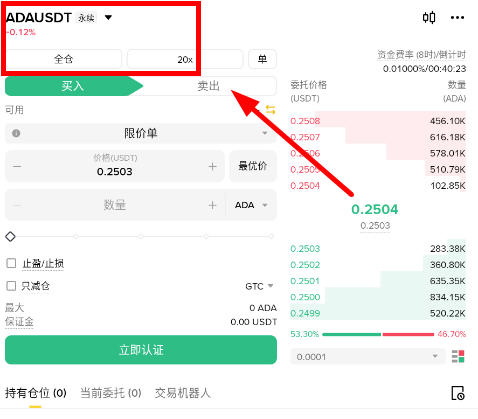 ADA��Լ������ô�棿2026��ADA������Լ���Ž̳�