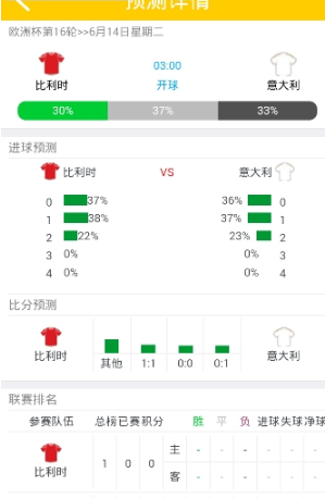 ŷ�ޱ�������Ѷapp���عٷ���