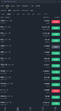 泰达币今日价格行情多少?2026年USDT实时价格 泰达币今日价格行情多少?2026年USDT实时价格