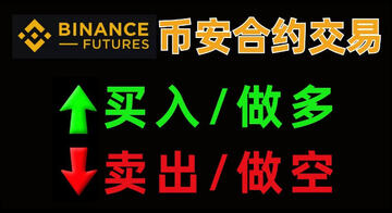 �Ұ�APP��Լ������ô�棿�Ұ���Լ�������ֽ̳�