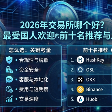 2026�꽻�����ĸ��ã����ܹ��˻�ӭ��ǰʮ���Ƽ�����ôѡ