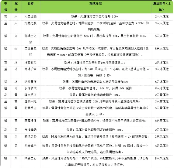 ���󱦿���