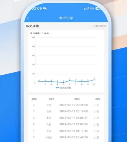 ��ȫԱ��������ⱦ��2026�ֻ���