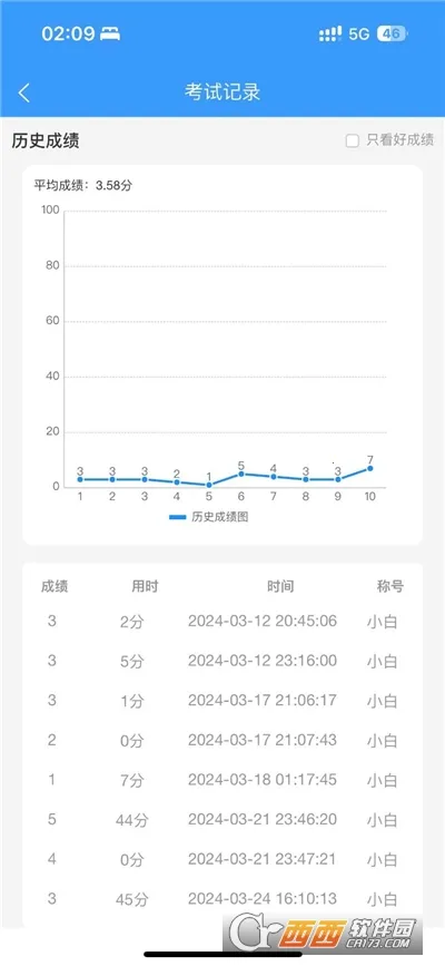 ��ȫԱ��������ⱦ��2026�ֻ���v1.2.04��Ѱ��ͼ2