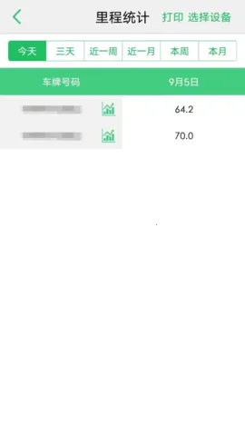 �ֻ��鳵2026�ٷ����°汾v3.2.67 ��׿���ͼ1