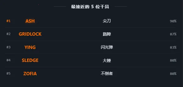 R6TI�ʺ�����ս���˸����2026���°汾v1.0��׿���ͼ2