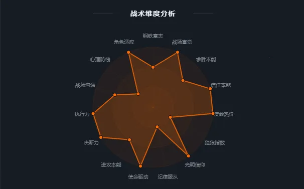 R6TI�ʺ�����ս���˸����2026���°汾v1.0��׿���ͼ1