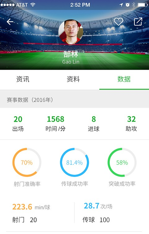 ͬ��DATA����app��׿��1.5��ͼ3