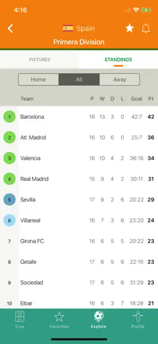 Futbol24����ֱ��ƽ̨v2.68��ͼ2