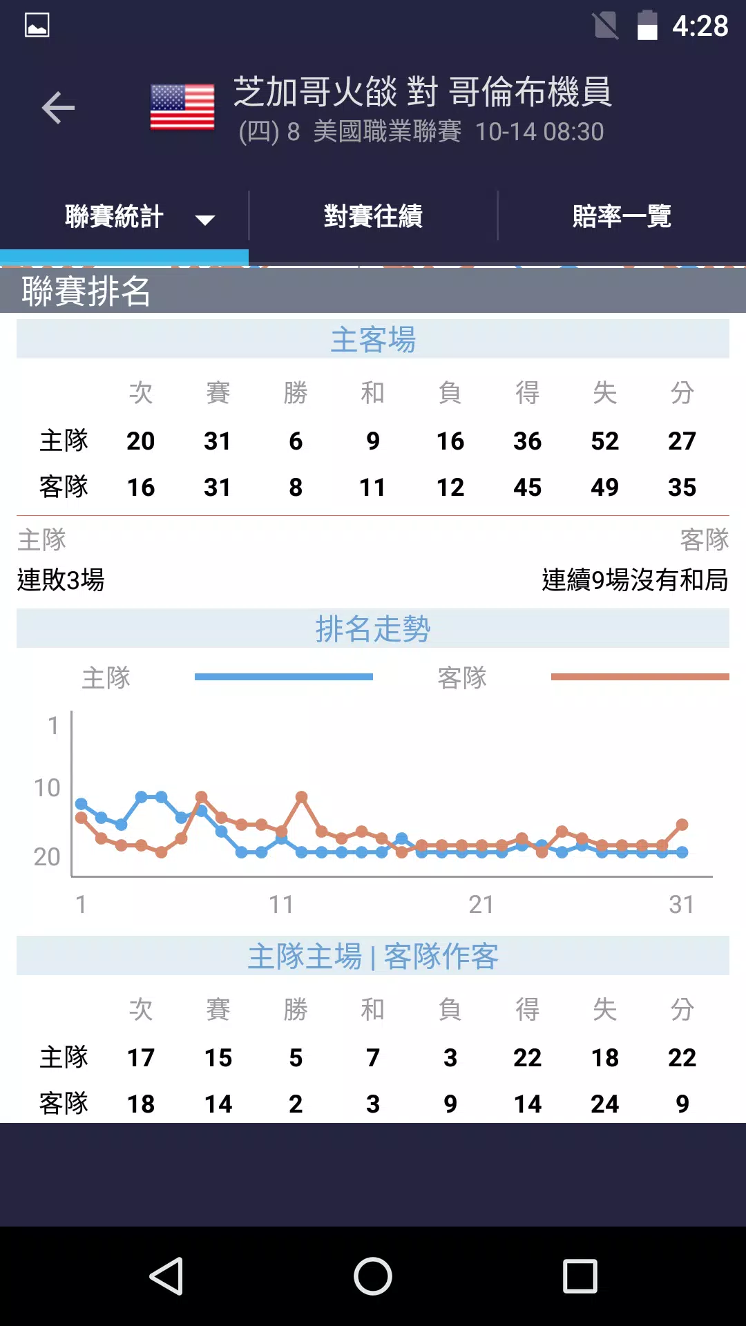 ������app�ٷ����ذ�װ6.7.8��ͼ1