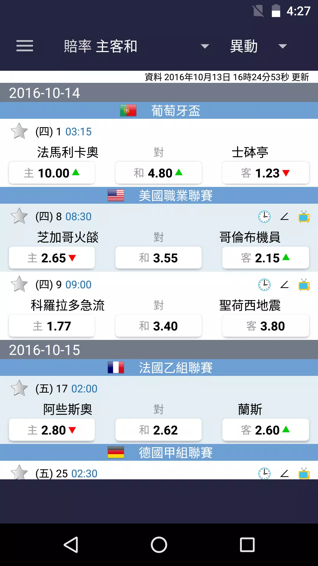 ������app�ٷ����ذ�װ6.7.8��ͼ0