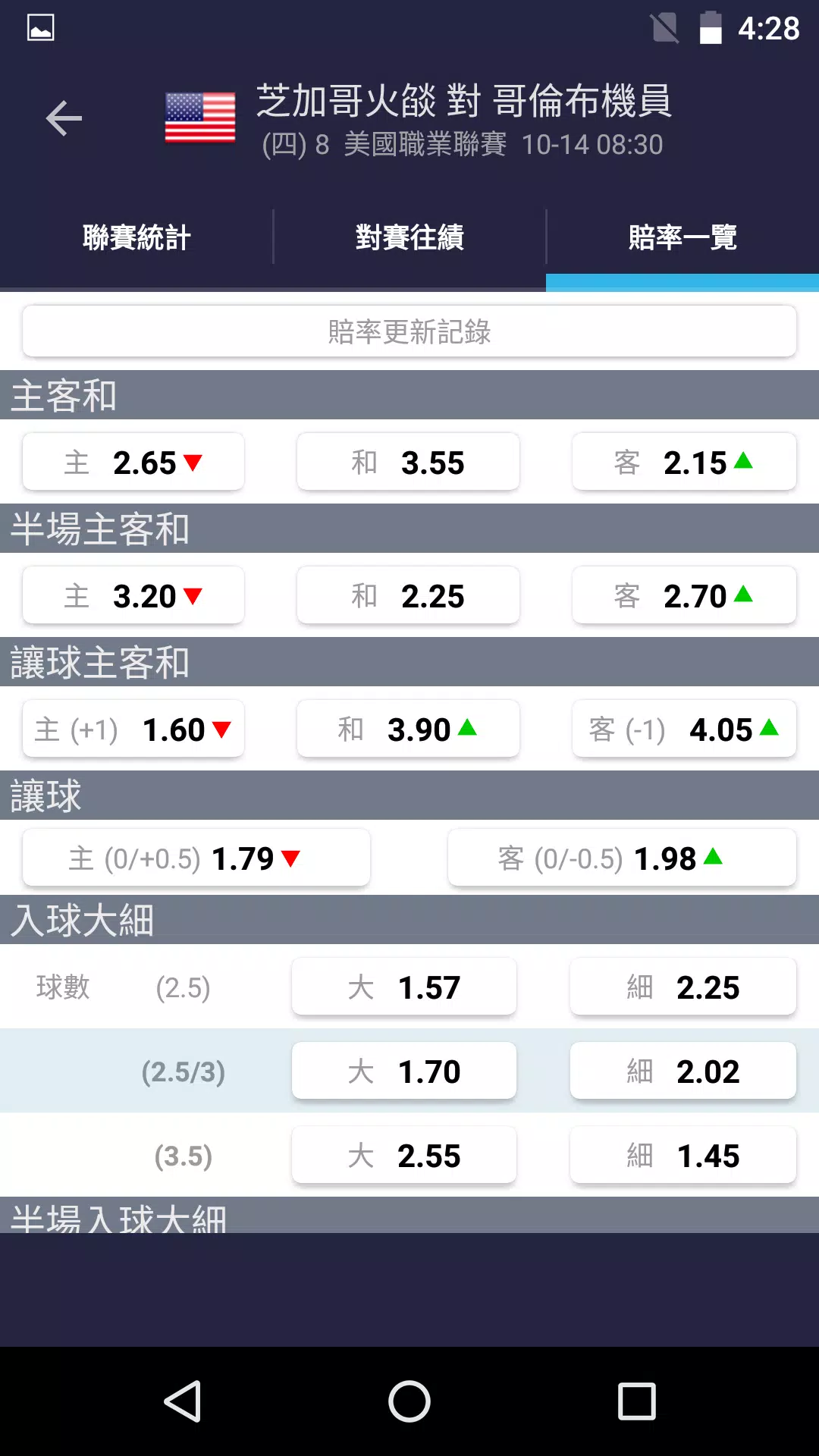 ������app�ٷ����ذ�װ6.7.8��ͼ2