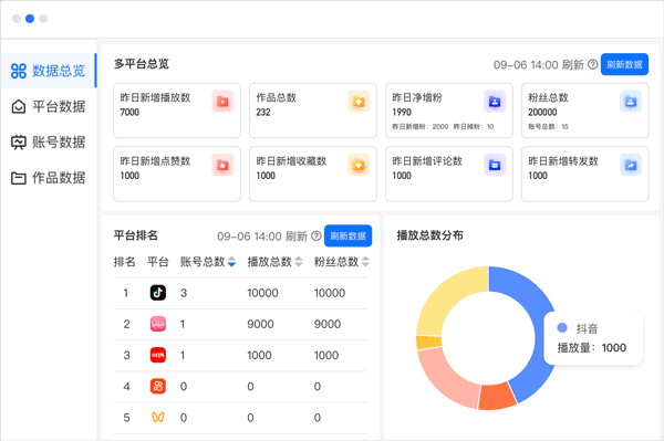 推兔 for Mac苹果电脑版截图0