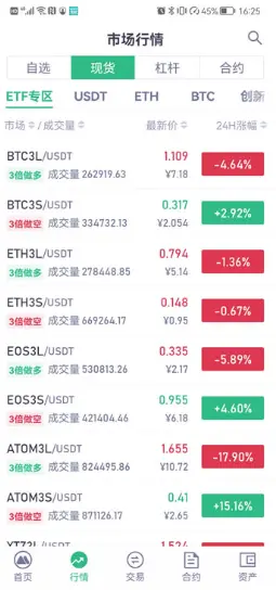 Ĩ�轻�������عٷ�app6.165.0��ͼ0