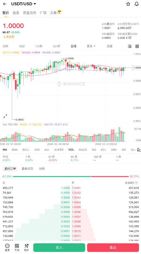 bnƽ̨(���ֻ��ҽ�������)v3.12.8��׿���ͼ2