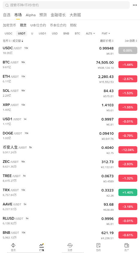 binanc��׿���عٷ���v3.14.3���°��ͼ1