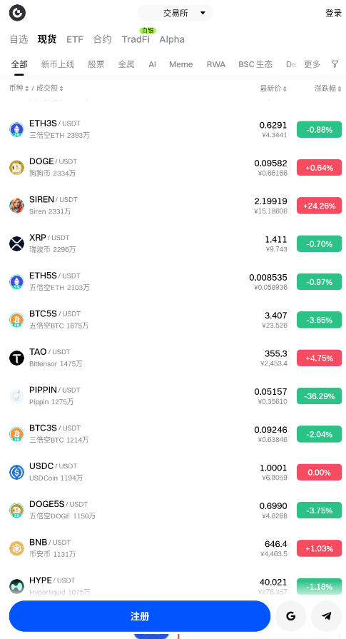 gate.io�������й��ٷ����°�v8.17.0��׿���ͼ3