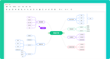 万兴脑图苹果电脑版 万兴脑图苹果电脑版