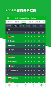 All Football�ٷ���v3.9.2��ͼ2