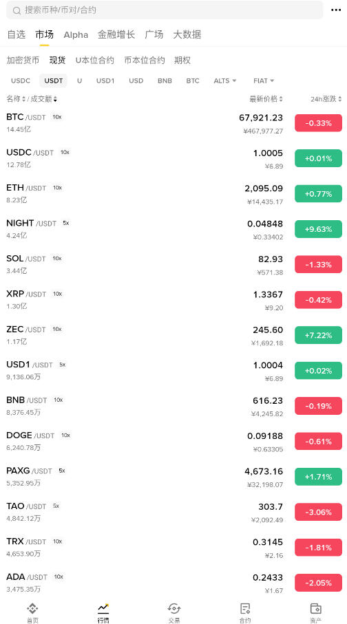 bn�����ٷ������ֻ���v3.12.8��׿���ͼ0