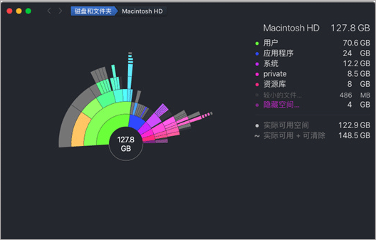 daisydisk苹果电脑版截图0