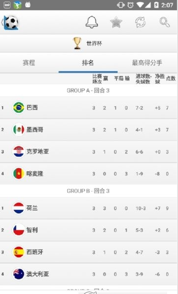 ����ʵʱ�÷�������׿��1501.0��ͼ0