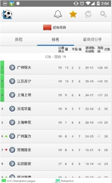 ����ʵʱ�÷�������׿��1501.0��ͼ1