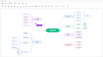 亿图脑图mac版(个人版) 亿图脑图mac版(个人版)