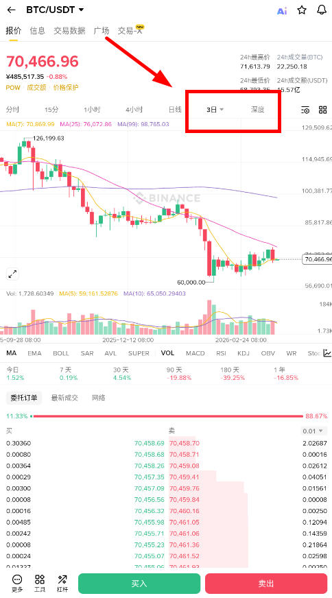 bn交易所软件最新版v3.13.0安卓版截图2