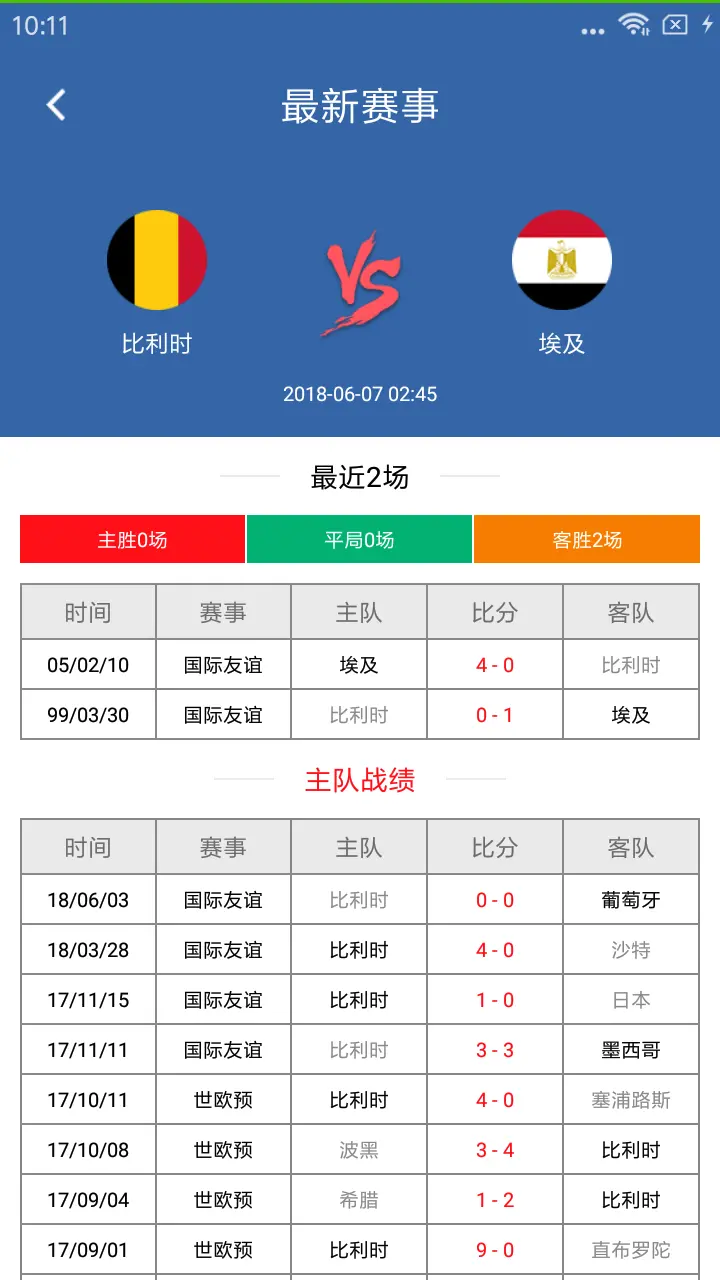 ���籭ʵ��app�����ֻ���