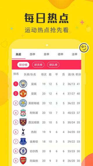 一足球体育比分app下载官方版免费版 一足球体育比分app下载官方版免费版
