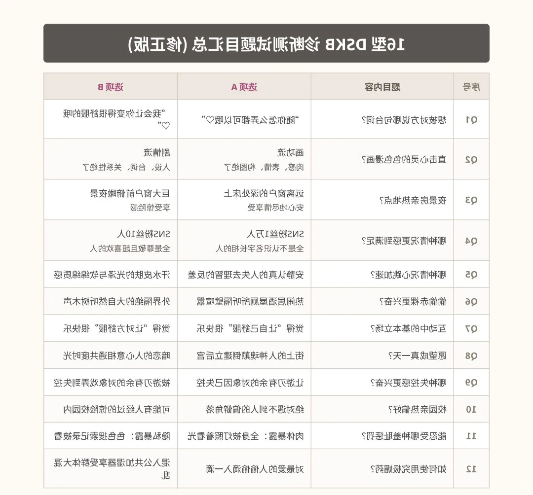 16种dskb类型小游戏中文版 1040g2h031vkldnb9jq4g5n77udcm36ojdu54hi0!nd_whlt34_webp_wm_1.webp.png