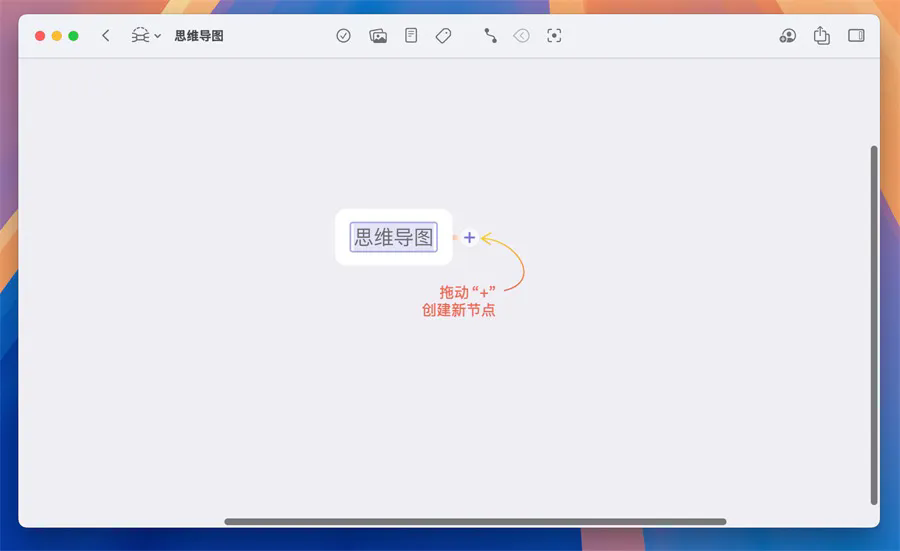 MindNode for mac(思维导图维多利亚老品牌VIC3308) MindNode for mac(思维导图维多利亚老品牌VIC3308)