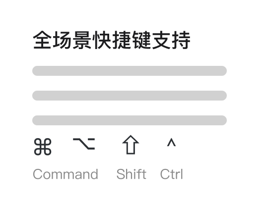 幕布for mac(思维概要整理工具) 幕布for mac(思维概要整理工具)