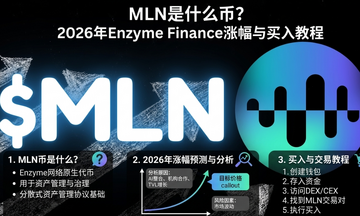 MLN��ʲô�ң�2026��Enzyme Finance�Ƿ�������̳�