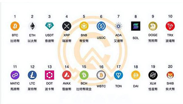 加密货币24小时交易量排行榜,2026年5月最新数据 加密货币24小时交易量排行榜,2026年5月最新数据