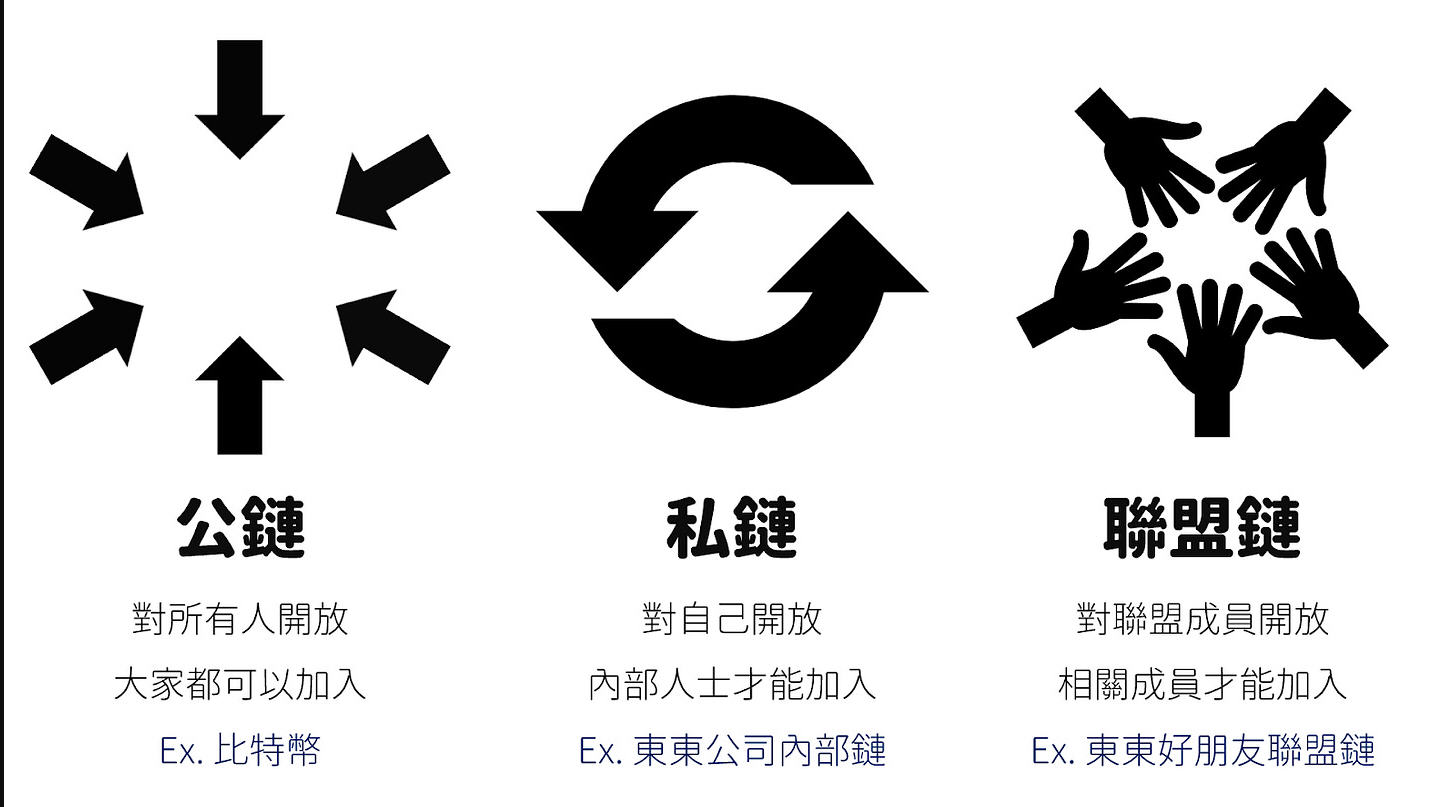 公链币种有哪些?2026年最具潜力的公链币种排行榜 公链币种有哪些?2026年最具潜力的公链币种排行榜