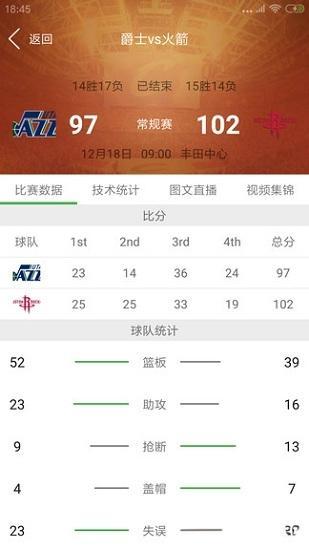 ����NBA�����������İ�