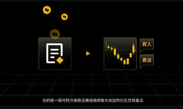 加密货币合约交易入门教程,从零学会开仓平仓 加密货币合约交易入门教程,从零学会开仓平仓