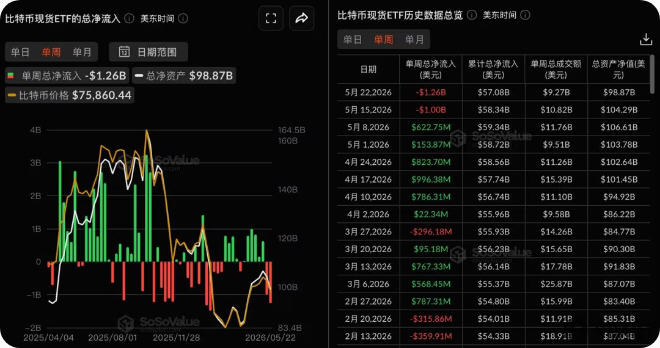 ���ر��ֻ�ETF������ͻ��167��ö������ţ�п�����