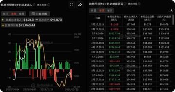 ���ر��ֻ�ETF������ͻ��167��ö������ţ�п�����