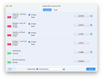 Cisdem PDF Converter OCR For Mac���԰�