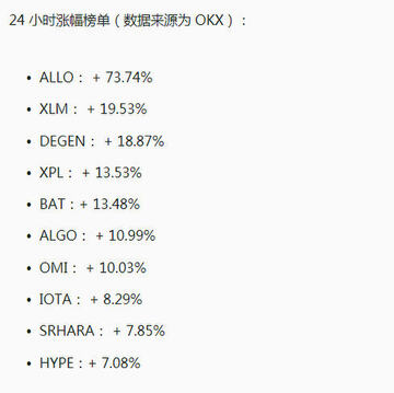 OKX 24Сʱ�Ƿ��񵥣�ALLO�ǳ�73%�����������������