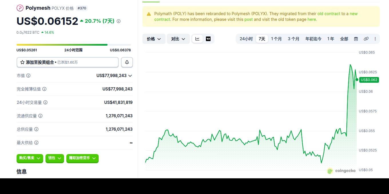 POLYX��7������ͼ