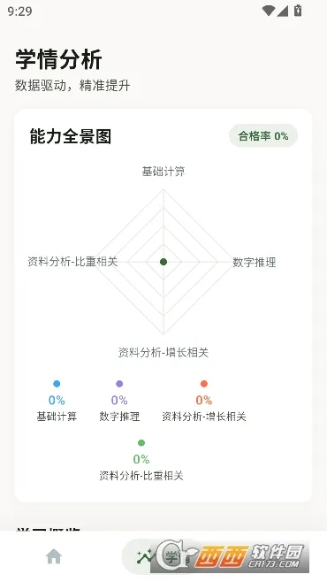鹿小贝行测助手最新手机版v1.3.0手机版截图1
