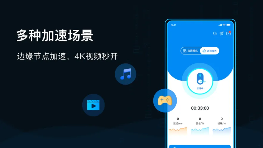 GoLink最新安卓版v3.8.0免费版截图0