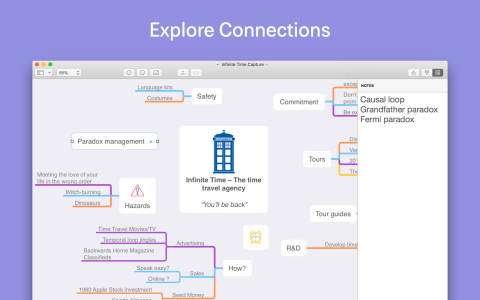 MindNode for mac(思维导图维多利亚老品牌VIC3308)截图2
