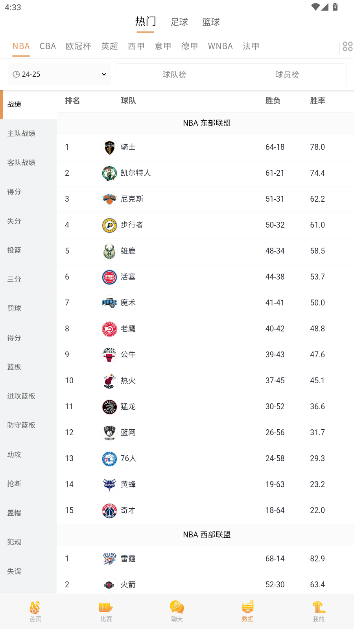 大众篮球app安卓版下载官方版1.0.4截图2