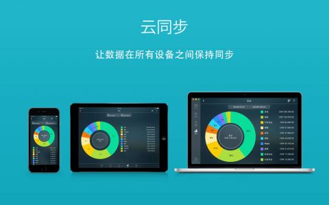 MoneyPro for Mac苹果电脑版截图0
