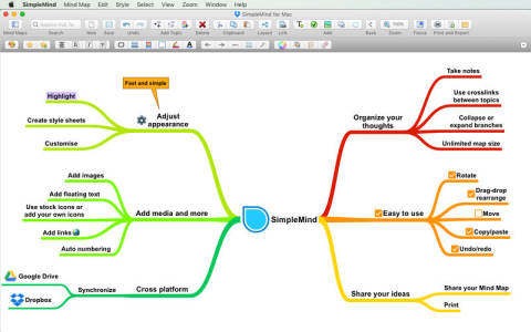 SimpleMind for Mac(思绪思维导图)截图2
